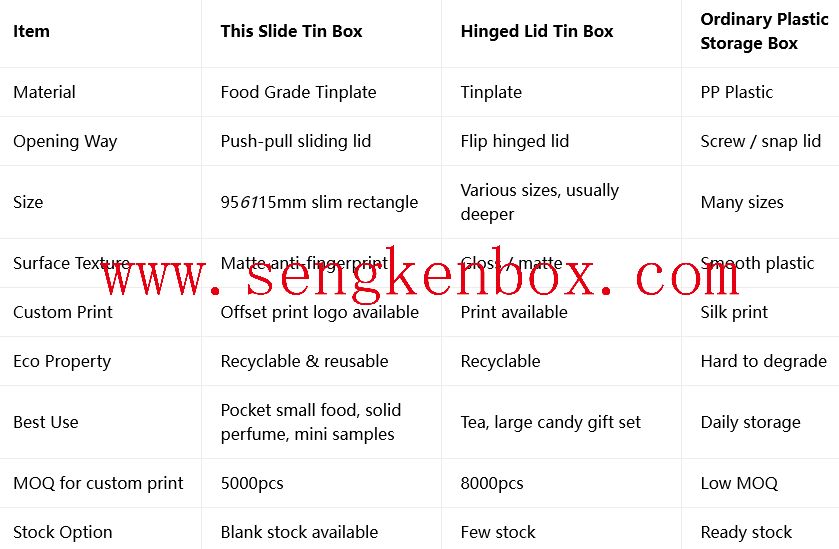 Chocolate Packaging Slide Tin Box