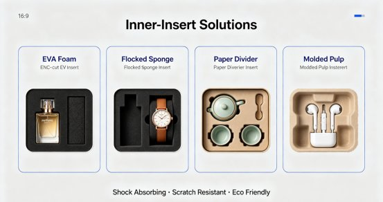 Common Inner‑Insert Solutions